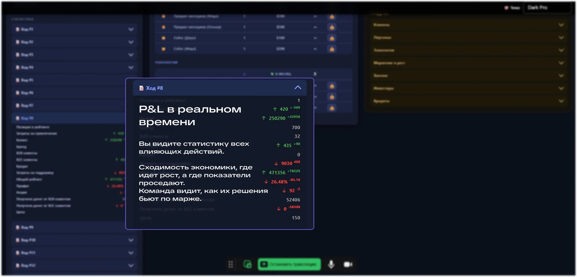 Прямая конкуренция — управление ресурсами
